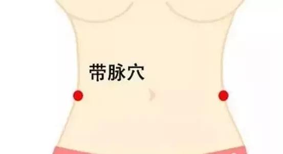 带脉不通 小腹必胖 女性抗衰老的实用方法 拍打臀部疏通经络 知乎