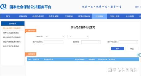 医保有哪些类型？