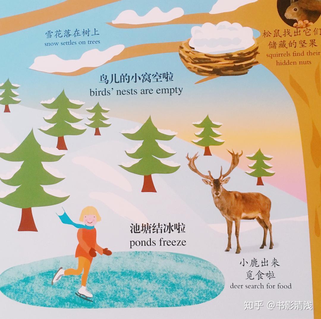 有没有适合3-6岁孩子看的绘本？ - 知乎