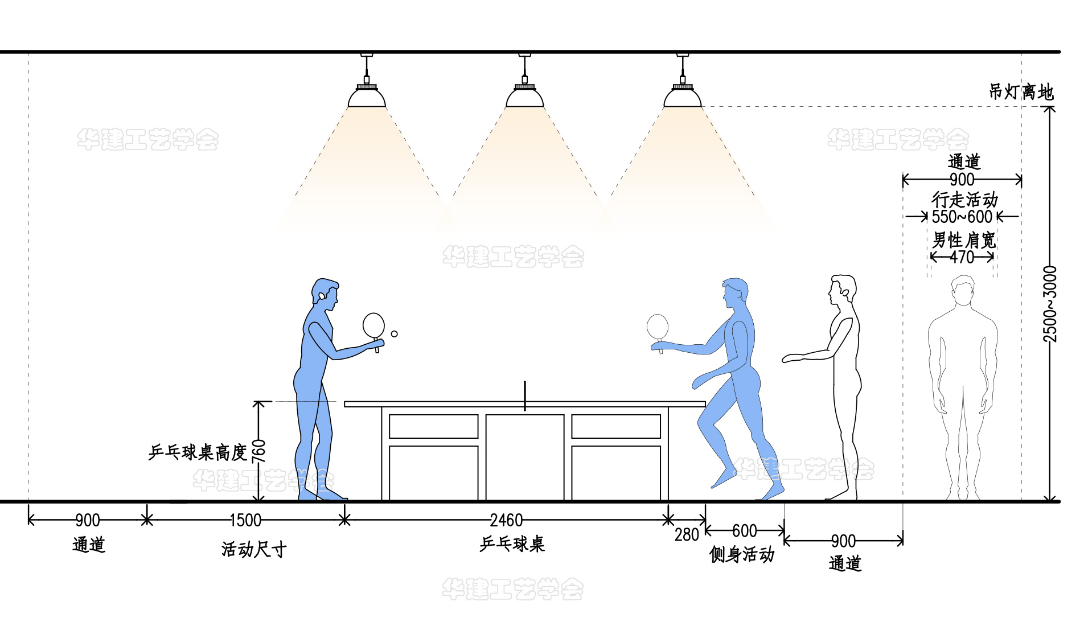 我想在地下室做个乒乓球室