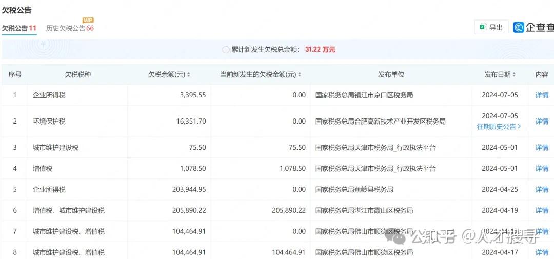 中建三局人事变动，中建壹品突然发力 - 知乎