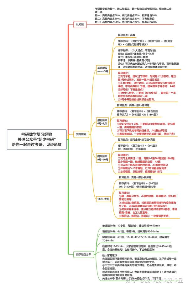 华东理工录取分数线_华东理工大学有华侨生吗_华东理工