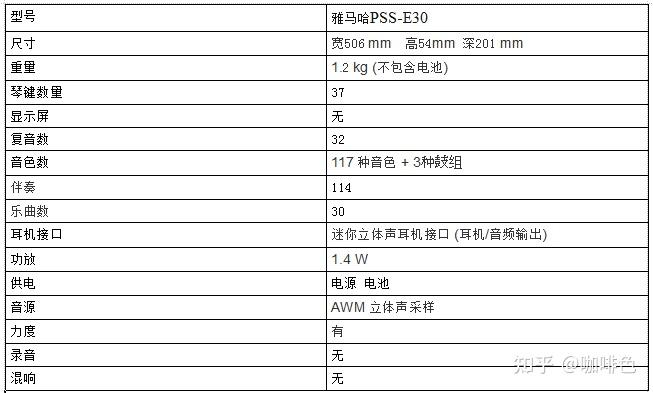 雅马哈电子琴型号详解图片