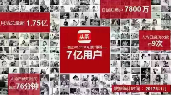 头条各地游玩攻略,今日头条旅游