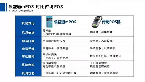 牌照支付限额解决_付牌照钱可以用支付宝吗_支付牌照值多少钱