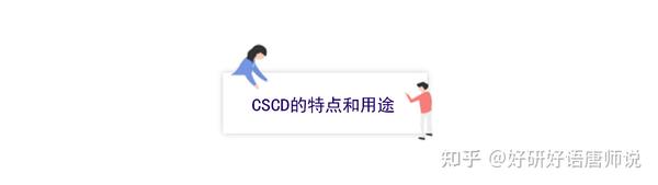 文献检索 | 中国科学引文数据库(CSCD) - 知乎