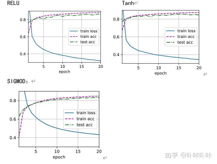  jupyter 