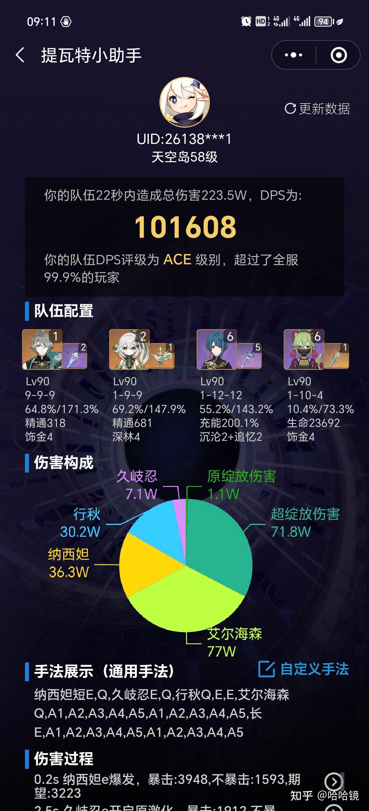 《原神》新角色那维莱特过于超模,是否会影响游戏平衡? - 知乎