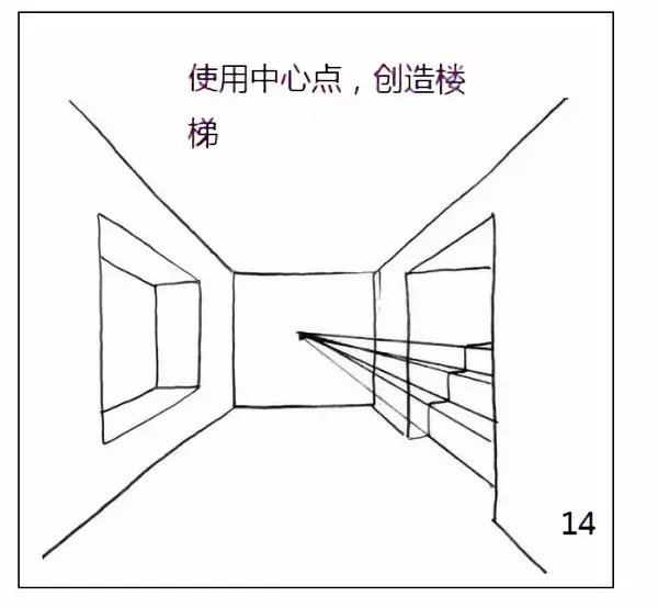 如何畫畫2230一點透視下的房間