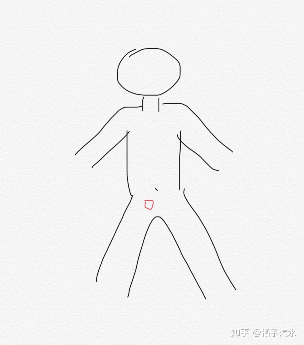 小腹右侧靠近大腿根摸到圆圆硬硬的的东西是啥情况