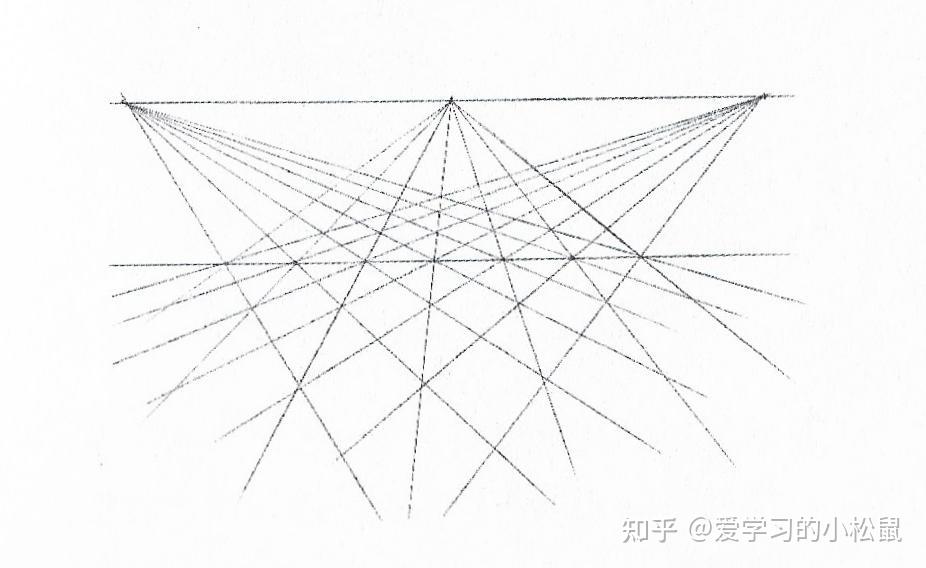 世界讓你俯視?仰視?還是平視?透視世事,畫中有理第31天 - 知乎