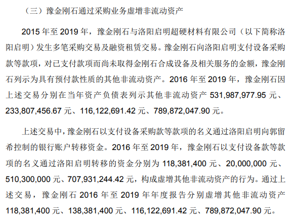 財務造假6年董事長自請淨身出戶天價重罰3595萬