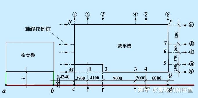 建筑工程测量与测绘毕业论文持续更新