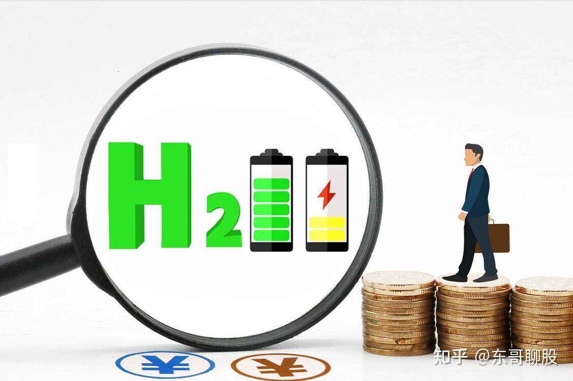 A股“绿色氢能源”概念股大全：当绿电遇见氢能，又一蓝海诞生？ - 知乎