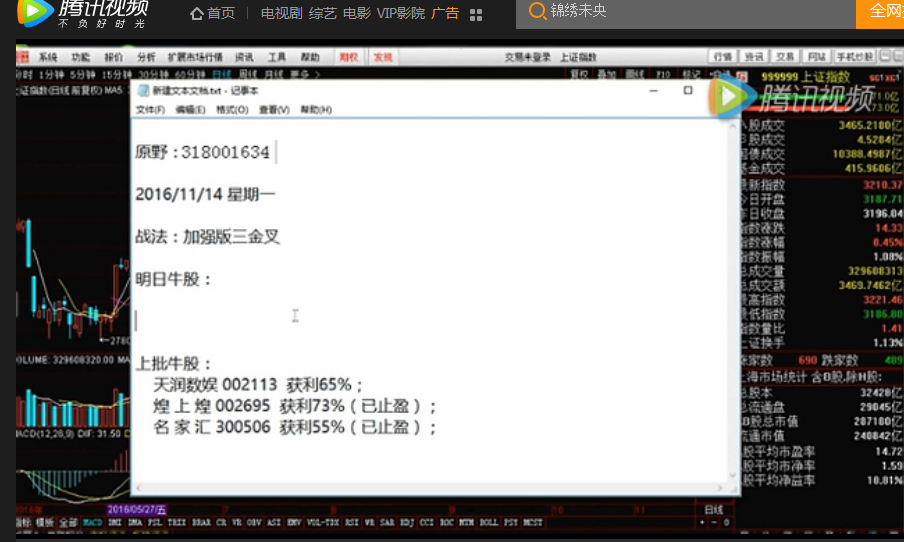 想永远解决资金被套问题吗? - 中国股票市场