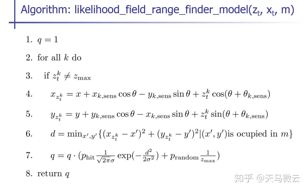 Amcl Algorithm 机器人定位技术:AMCL的参数你真的会调了吗?(一) - 知乎