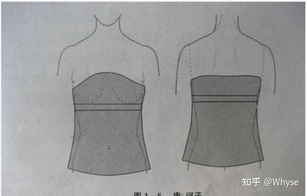 不要一想起古代内衣只知道肚兜咯--古代内衣发展史 - 知乎