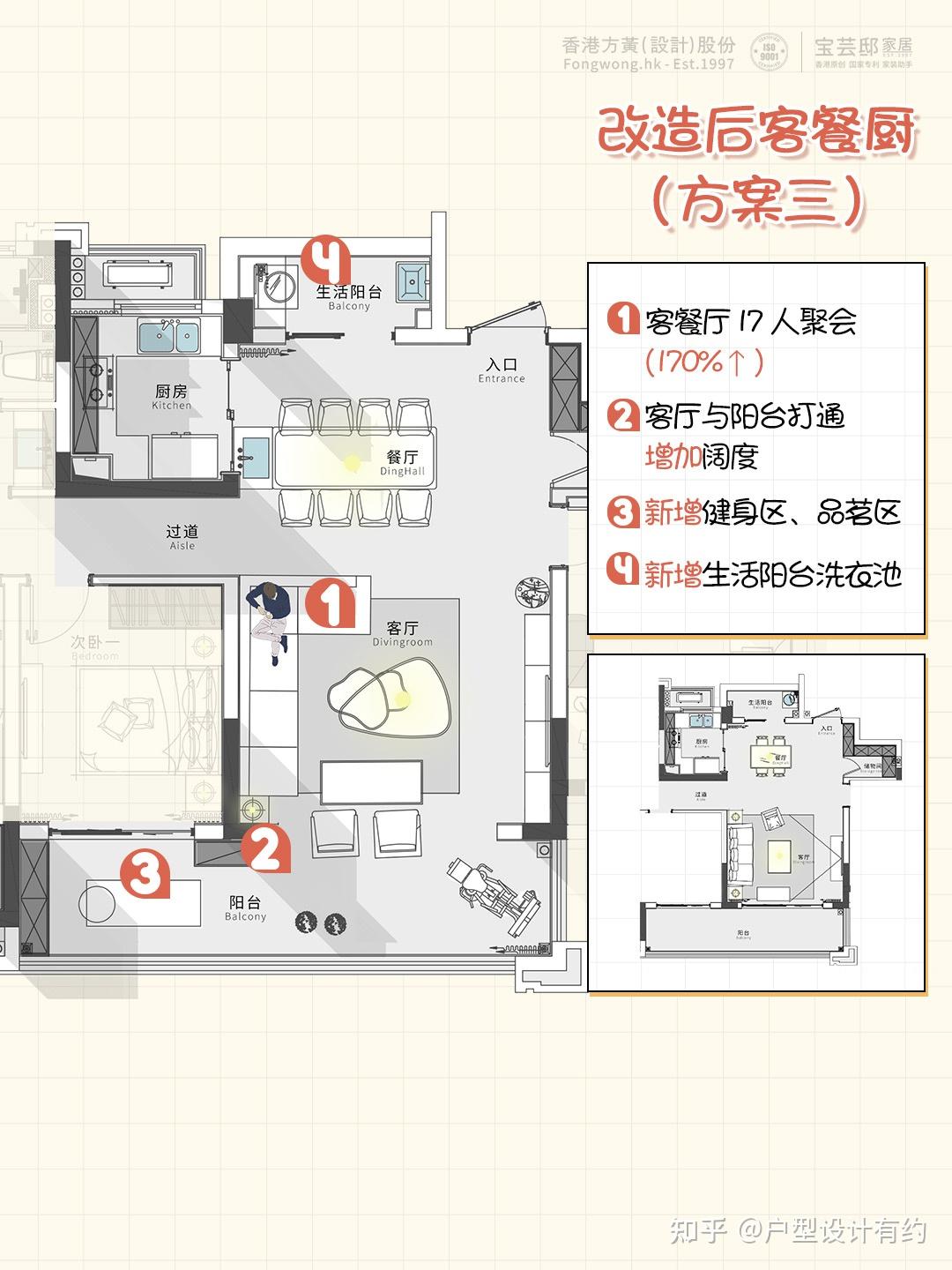 户型优化丨140㎡大平层三版方案,直接抄作业! - 知乎