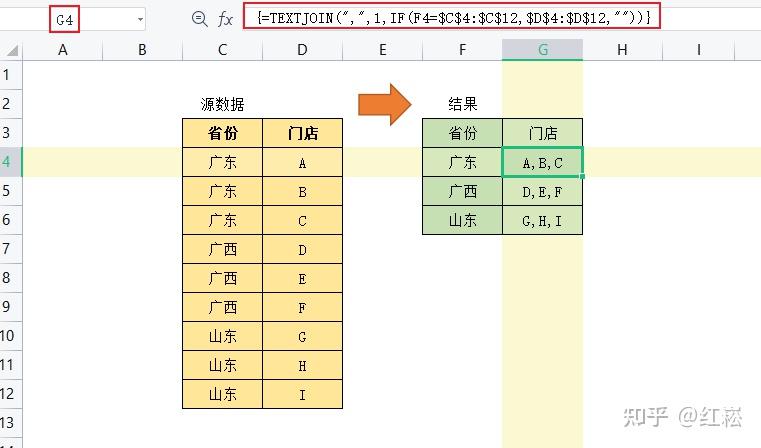 利用EXCEL、python、SQL分组合并字符串 - 知乎