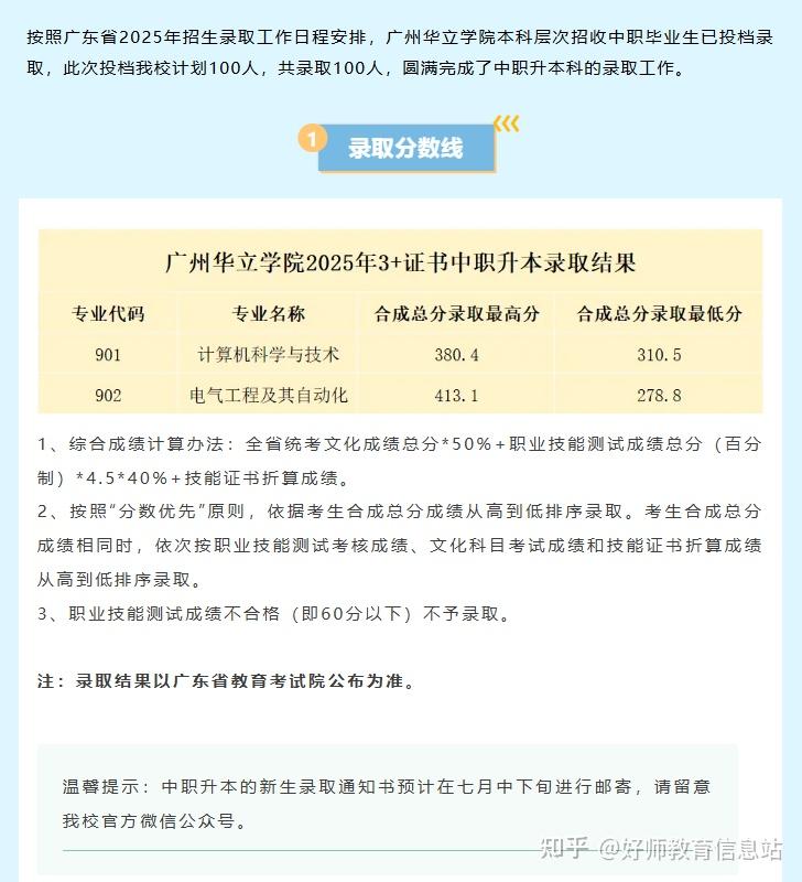 广东12所3+证书本科院报考专业/证书要求考纲、 录取分汇总! - 知乎