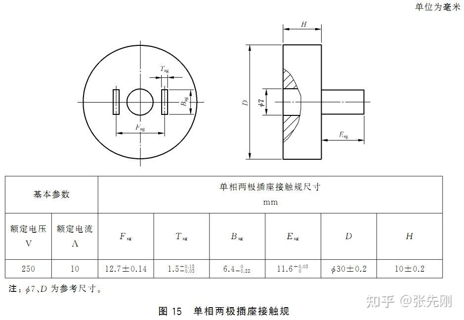 十二孔插座尺寸图片