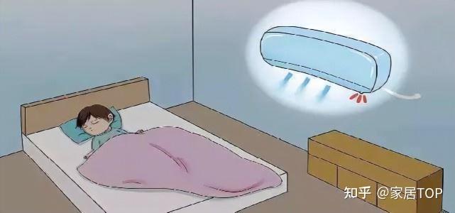 晚上睡觉开空调，切记“别开26℃”，来自空调师傅的好心提醒 - 知乎