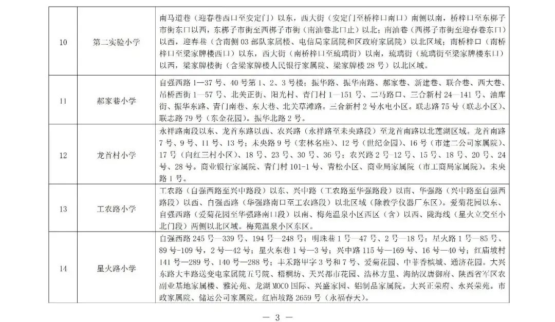最全汇总!2026年西安学区划分全部已出,家长速看! - 知乎