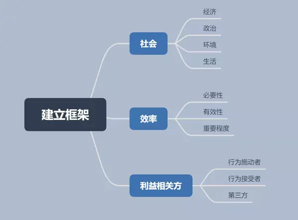 奇葩说第四季辩手_奇葩说四季辩题_奇葩说四季冠军分别是