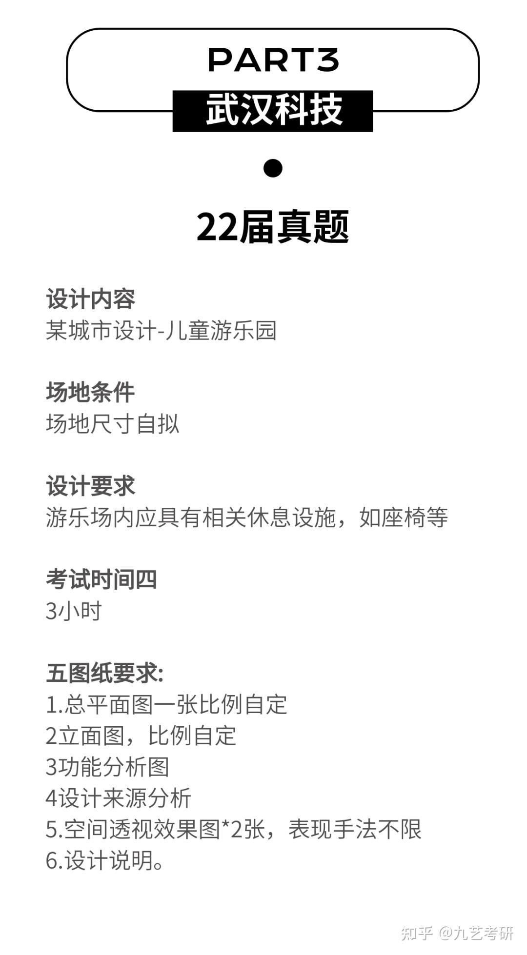 【快题干货系列】环艺设计往年真题合集 - 知乎
