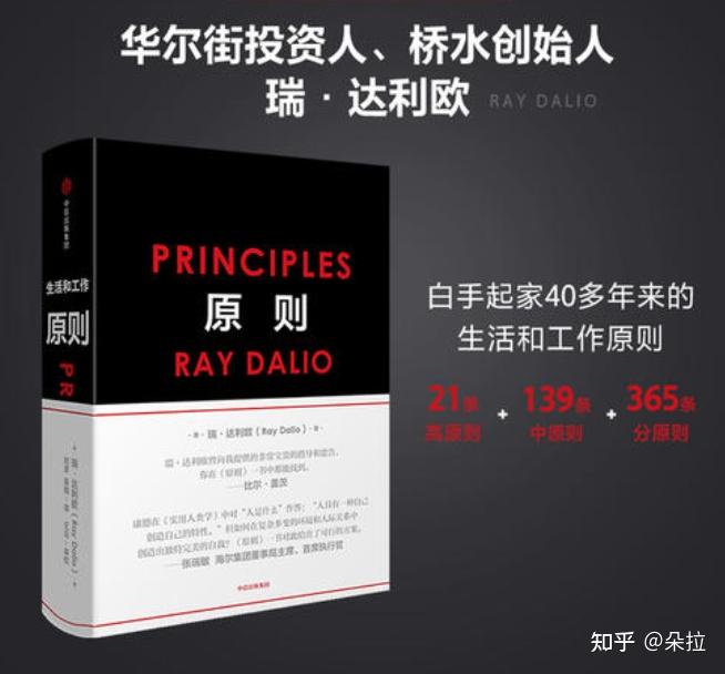 提升认知的书籍排行榜 v2-1097e4bc848b5c27f6f5880a80c08bf8_r.jpg