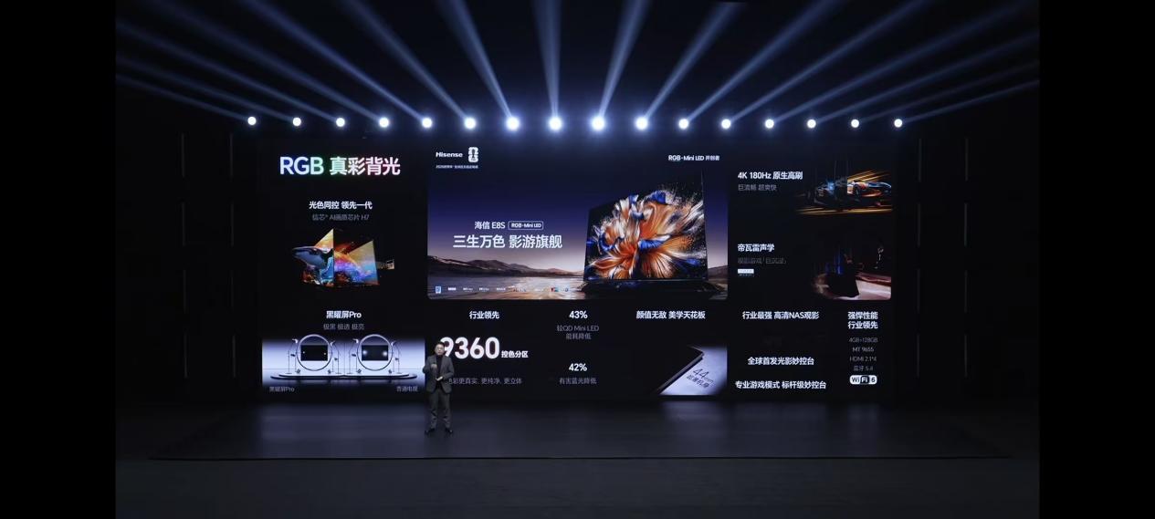 海信E8S电视发布会吐槽