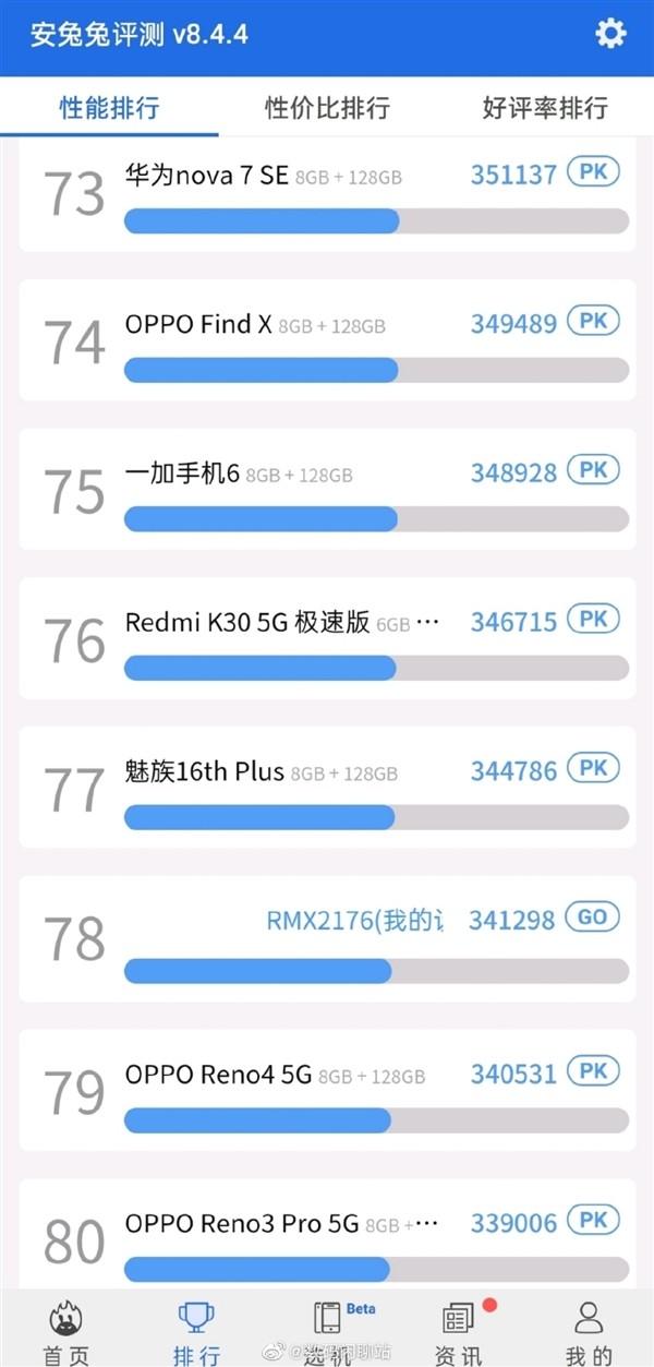 联发科天玑800u性能什么水平安兔兔跑分超34万比天玑1000差一大截