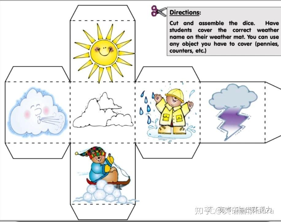 如何教孩子认识天气 - 知乎