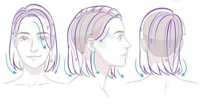 首先,在粗略绘制辅助线要时确定角色头发的位置,也就是要先画出发际线