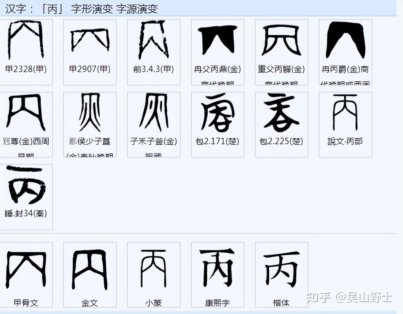 甲乙丙丁戊己庚辛壬癸,十天干分别是什么意思? 知乎