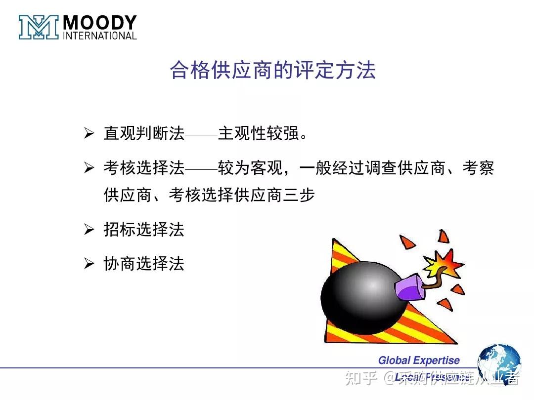 一文搞懂OEM ODM OBM的区别和联系（附OEM供应商管理 PPT） - 知乎