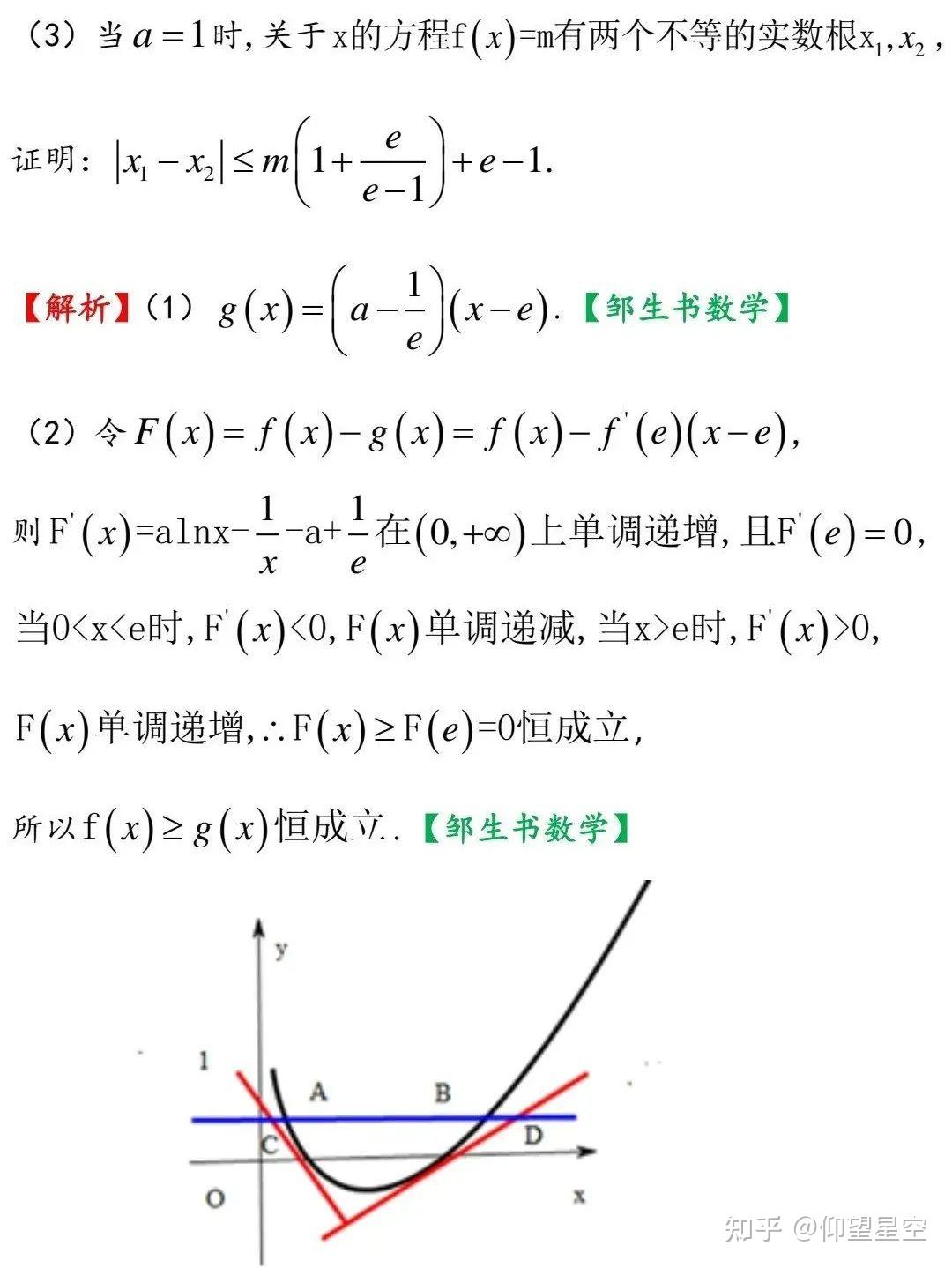 刘耀忠：证明不等式的两个方法——切线放缩和割线放缩 - 知乎