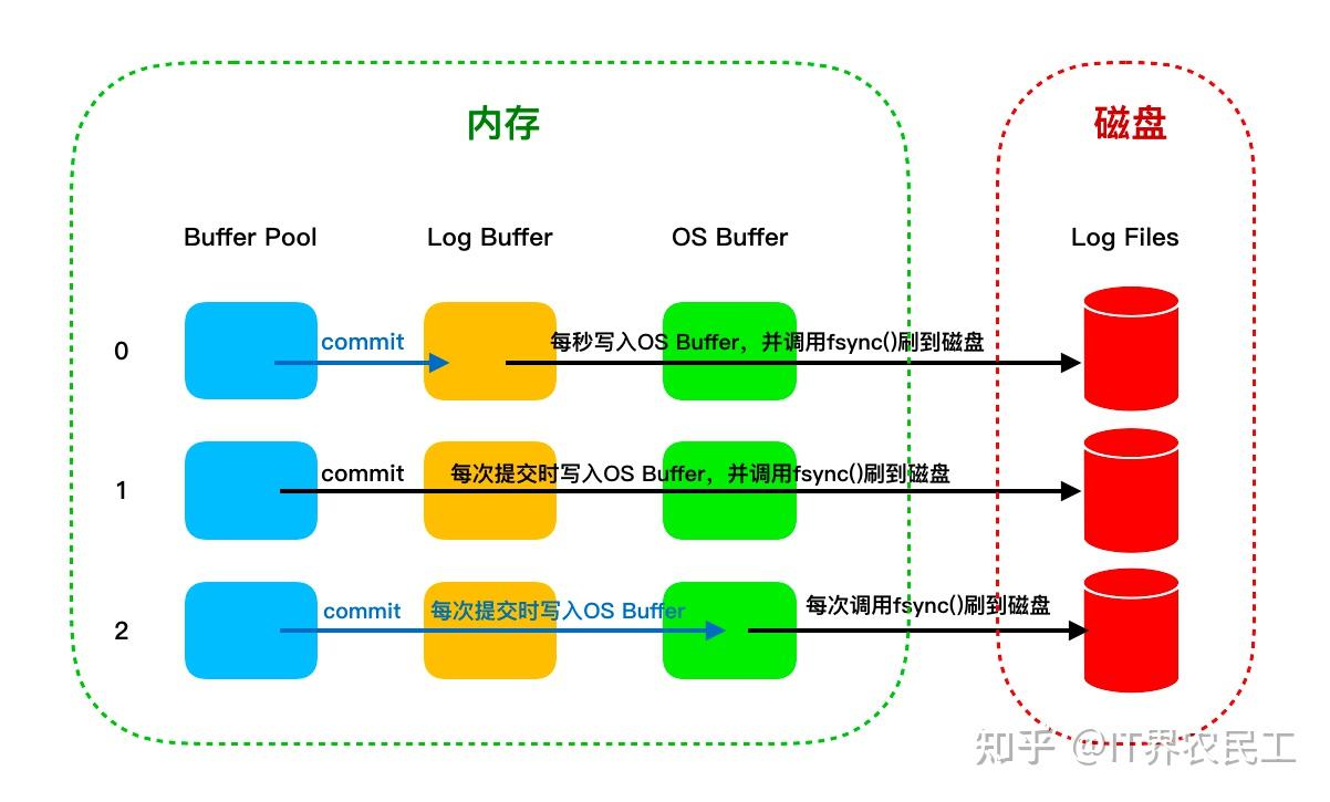 保驾护航的意思图片