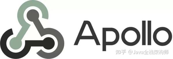 是三个开源软件的缩写,分别为:elasticsearch , logstash 以及 kibana