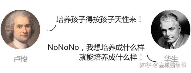 心理学流派系列②| 行为主义学派 - 知乎