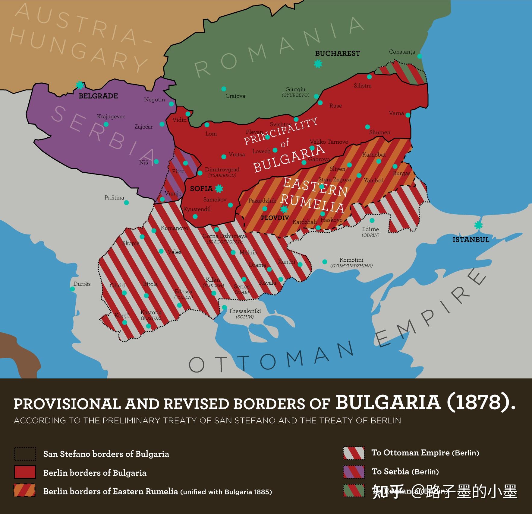 保加利亚第二帝国保加利亚第一帝国早期起源现代保加利亚
