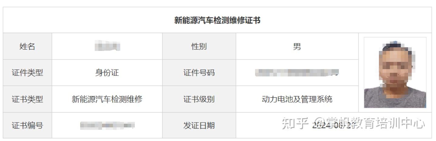 新能源汽车维修工证书考试流程_新能源汽车维修工证书报考条件_新能源汽车