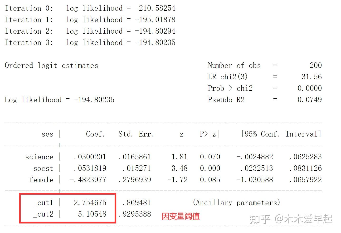 stata-logistic