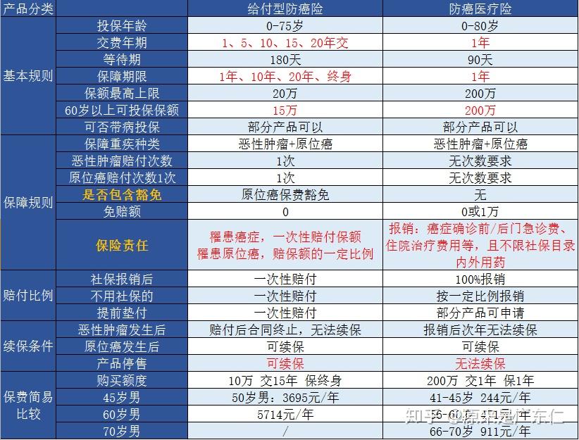 每周股票复盘：汇宇制药（688553）产品获多国上市许可新药临床试验获批