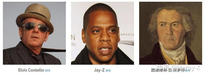 我们所熟知的intj的名人有哪些