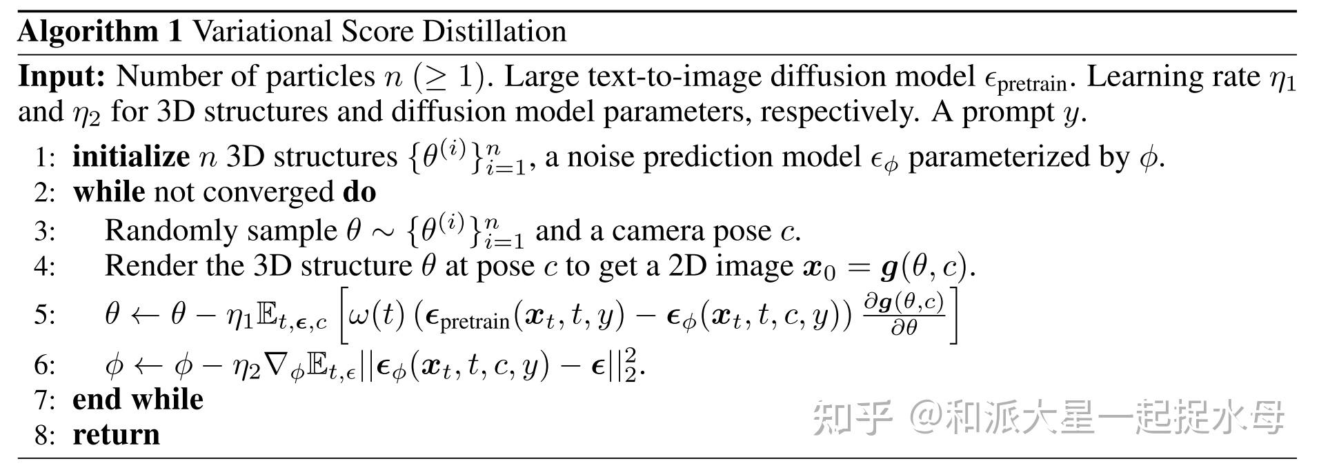 ProlificDreamer: High-Fidelity and Diverse Text-to-3D Generation with ...