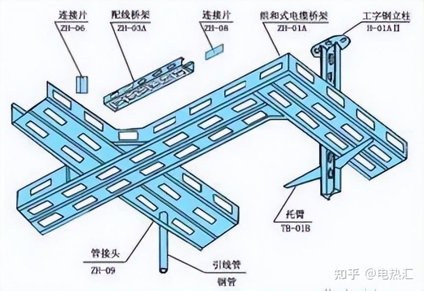 桁架桥各个杆名称图片