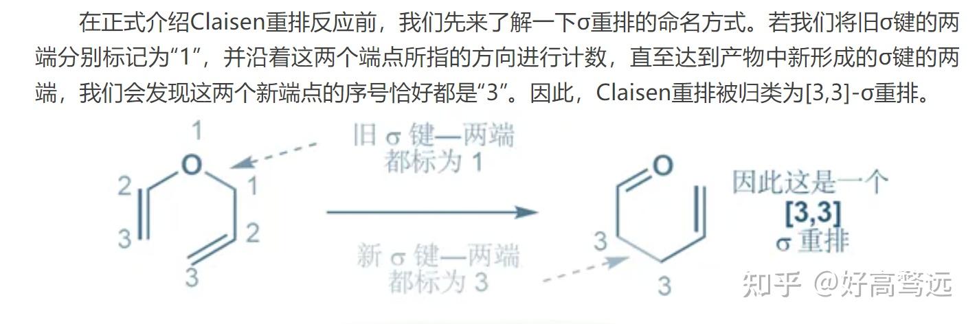 有机重排反应 - 知乎