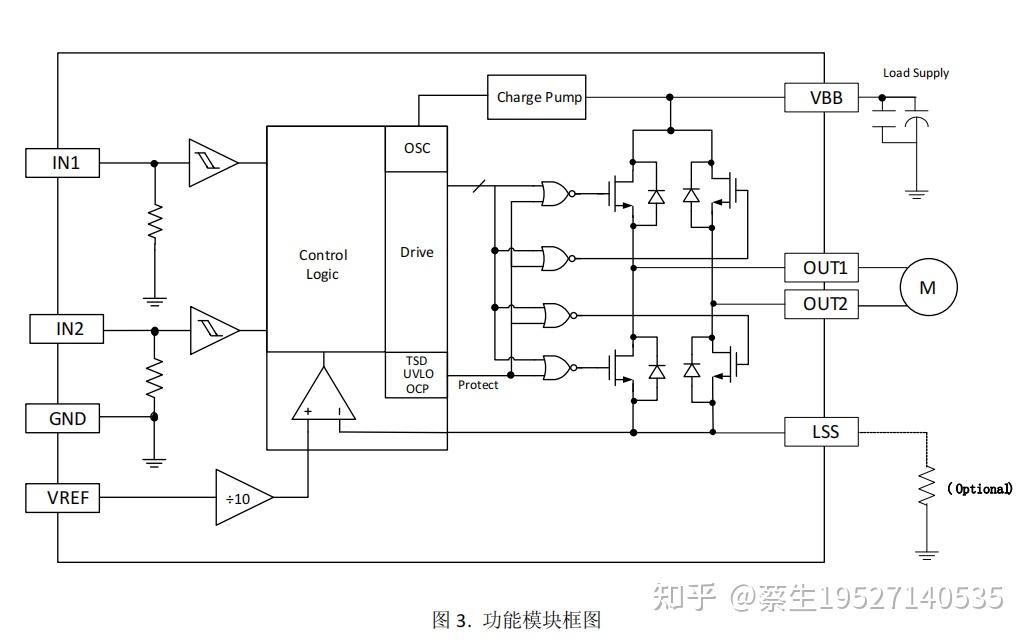 sdc4569a原理图纸图片