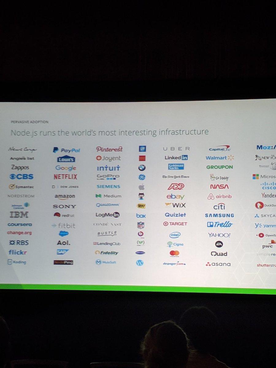 2017年,Node.js生态圈正蓬勃发展!以下10点足以说明一切! - 知乎